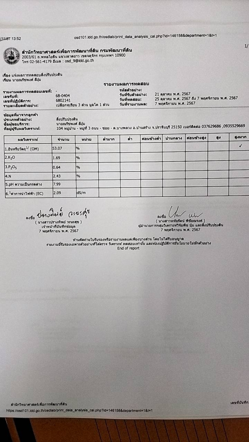 รูปแนบ